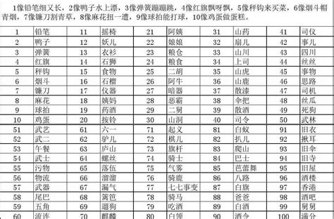 547意思|数字谐音